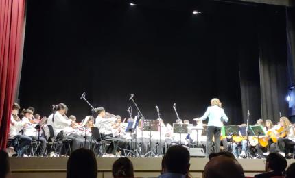 Orchestra Giovanile Giovanni Pascoli Galatina