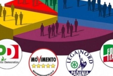 Assenteismo e disinteresse