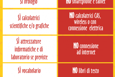 Più di 500000 gli studenti iscritti agli esami di maturità