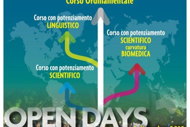Il primo Open day del "Colonna"