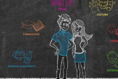  “Samsung Innovation camp”, i vincitori salentini