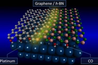 Immagazzinare energia riducendo l'inquinamento