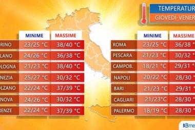 In arrivo una lunga ondata di caldo torrido