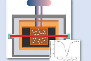 I laser a cascata quantica (Qcl) usati per approfondire la fisica moderna