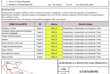 Allerta gialla, a Galatina mercoledì 13 novembre scuole aperte