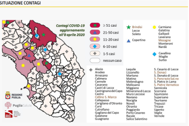 L'andamento dei contagi da coronavirus in provincia di Lecce elaborato da Unisalento