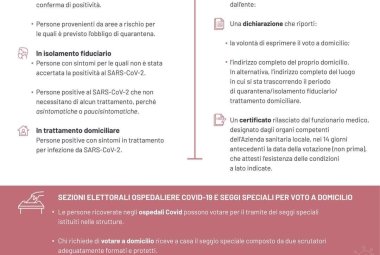 Le norme anticovid per votare in sicurezza