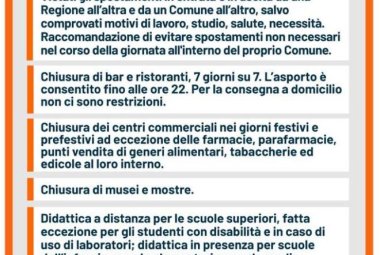 Violazione DPCM, multa e chiusura per 5 giorni di un ristorante di Gallipoli