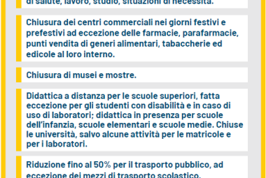 La Puglia diventa "gialla"