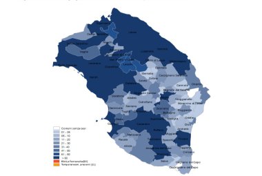 COVID-19. Scendono a 78 i galatinesi attualmente positivi