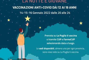 COVID-19. “La notte è giovane”