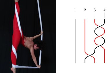 “Danza in volo” verso la laurea magistrale in matematica