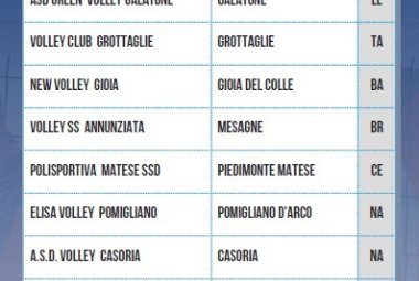Per la Olimpia Sbv Galatina il campionato nazionale di serie B