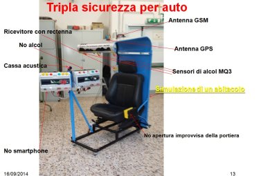 'InvFactor - anche tu genio!', gli studenti vincitori del concorso