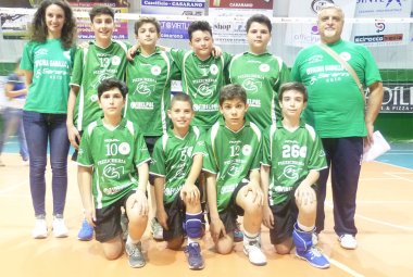Gli under 12 della Showy in semifinale 